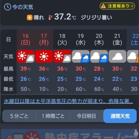 Weather