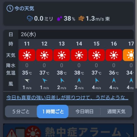 Weather