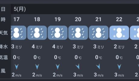 2月5日雪予報