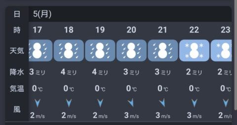 2月5日雪予報