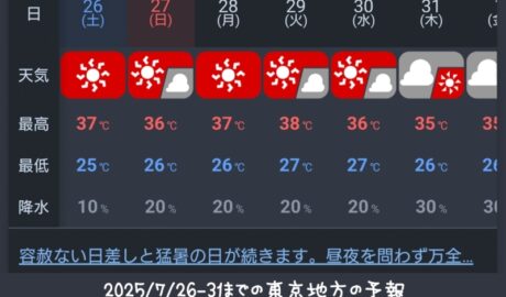 天気予報