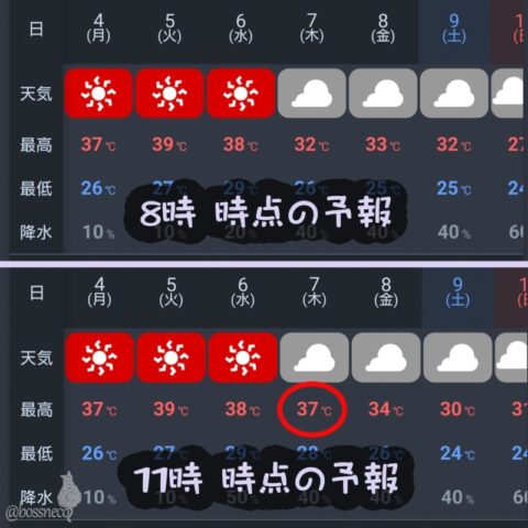 天気予報