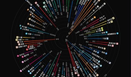 東京終電マップ